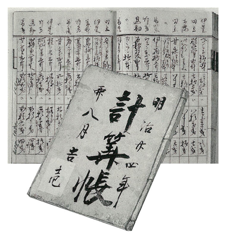 森下南陽堂創業前の計算帳、1891年（森下仁丹）